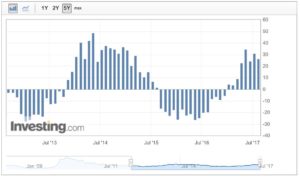 Makinate | Japan Chart - Investing.com